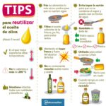 aceite-de-oliva-consejos-conservaciom-punto-de-fritura-propiedades