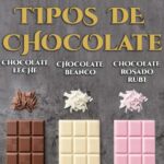 tipos-de-chocolate